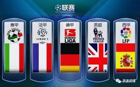 杨瀚森在内
