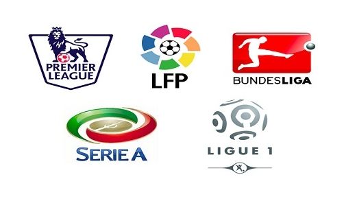 制对方后防 制对方后防